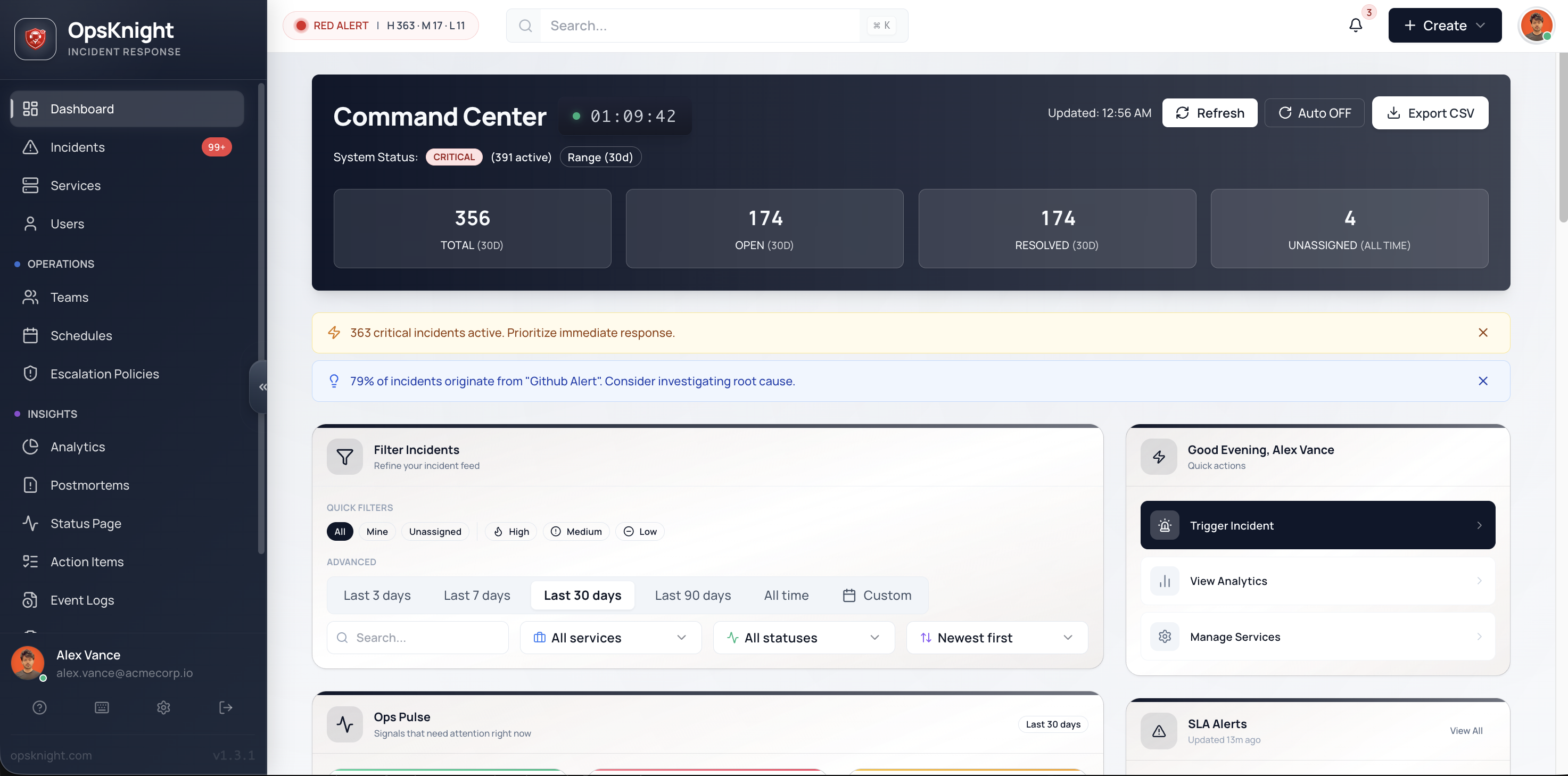 OpsKnight command center on a real install — open incidents, on-call, and MTTA/MTTR